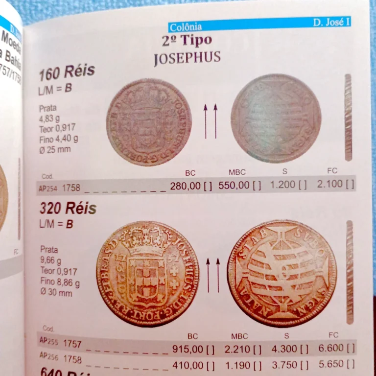 Catálogo de Moedas e Cédulas Brasileiras 2026