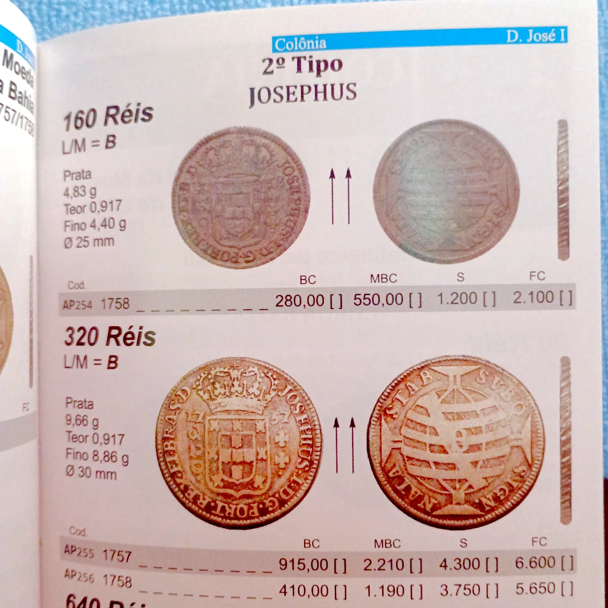 Catálogo de Moedas e Cédulas Brasileiras 2026